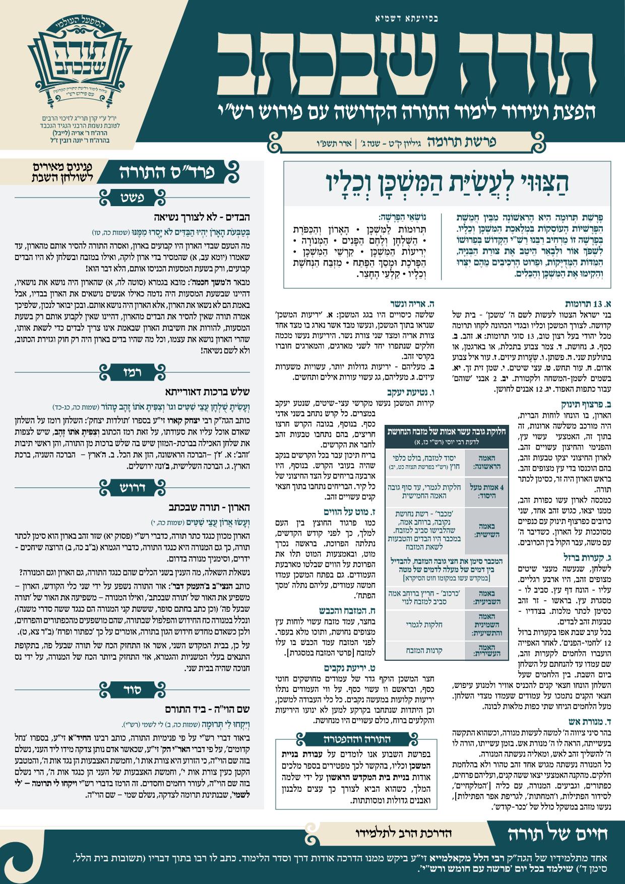 תרומה - תורה שבכתב